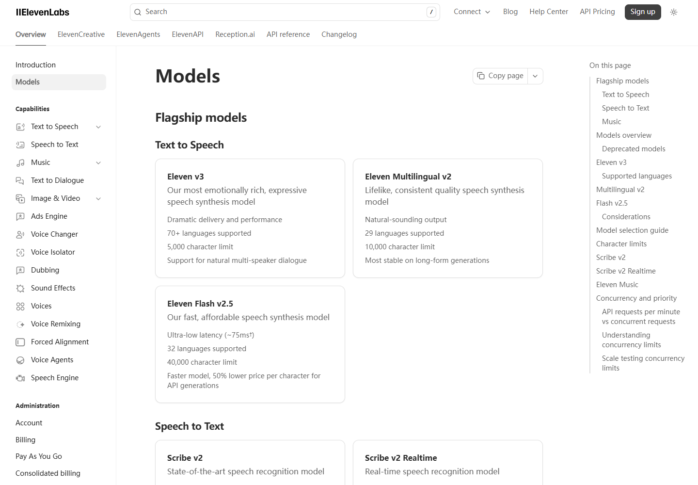 ElevenLabs English documentation listing Eleven v3, Multilingual v2, and Flash v2.5 models